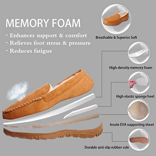 shoeslocker Men Slippers Indoor Outdoor Anti-Slip Slippers for Men Warm Plush